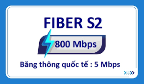 Alternative view of FiberS2