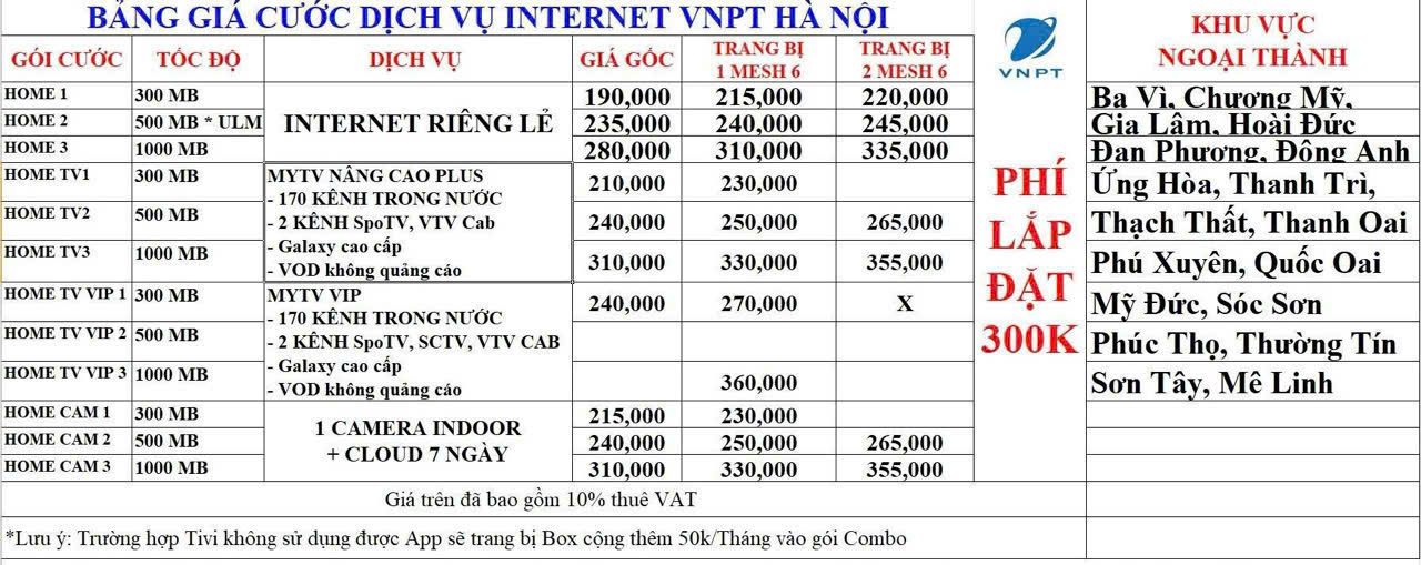 Lắp mạng VNPT mới nhất 7/2026
